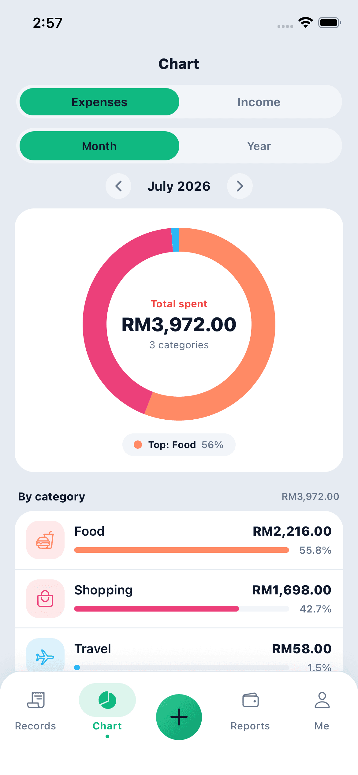 moneyLexa screenshot 4